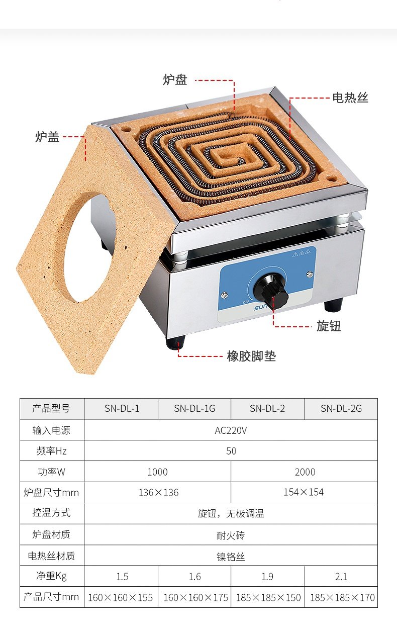 提高了锻件冷却的均匀性